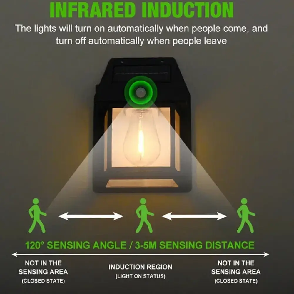 solar-wall-lamps solar-wall-lamps